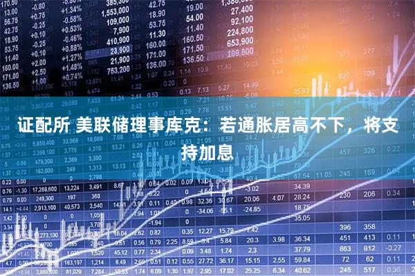 证配所 美联储理事库克：若通胀居高不下，将支持加息